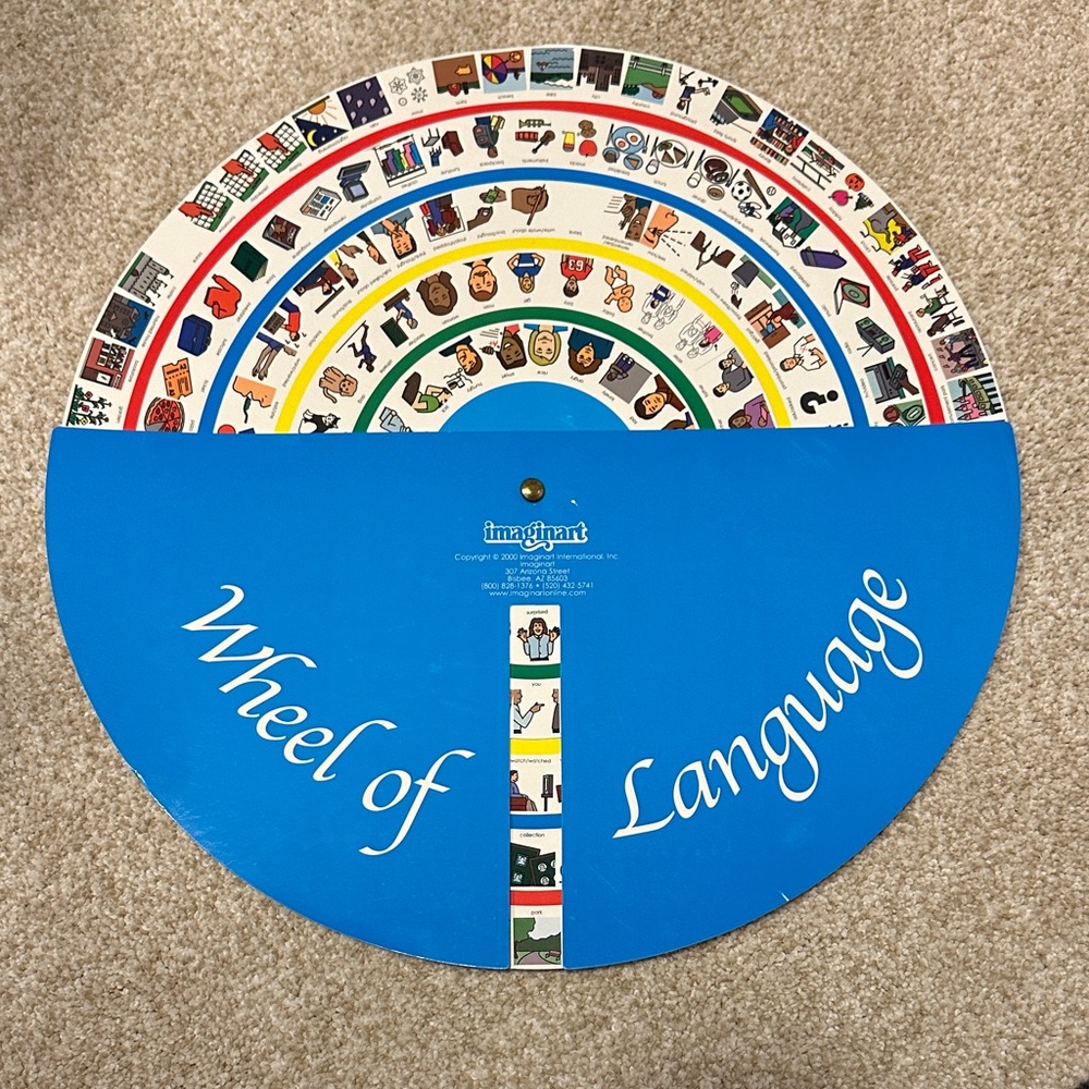WHEEL of LANGUAGE by Imaginart - Sentence Building Activity